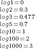 log1=0\\log2=0.3\\log3=0.477\\log5=0.7\\log10=1\\log100=2\\log1000=3
